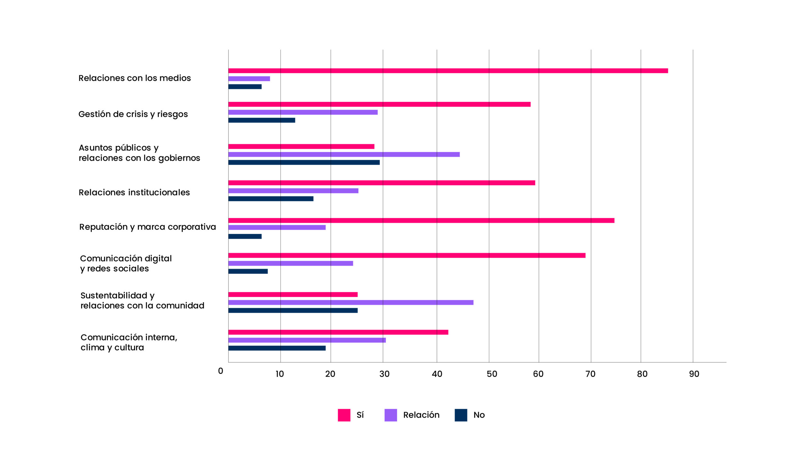 Graficos web 25_Mesa de trabajo 1